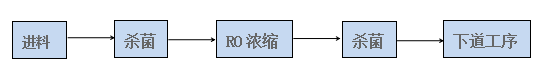 食品1.png