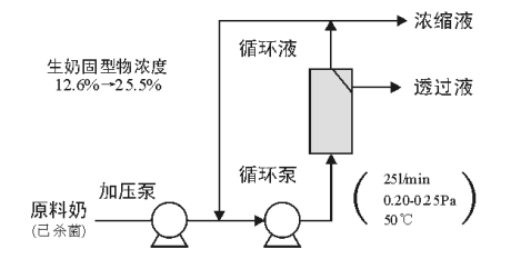 食品12.png