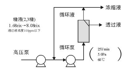 食品22.png