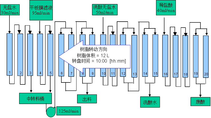 核糖1.png